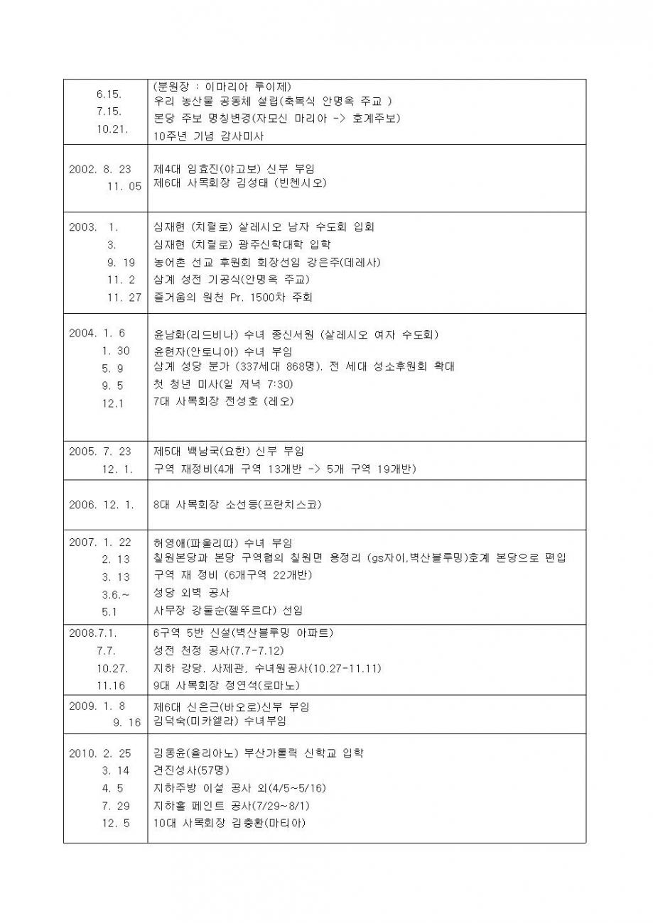 본당연혁002.jpg