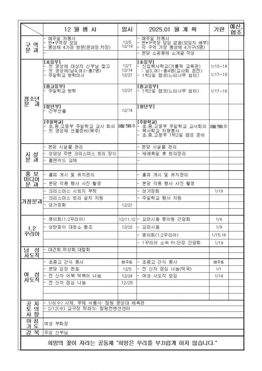 12월 사목협의회002.jpg