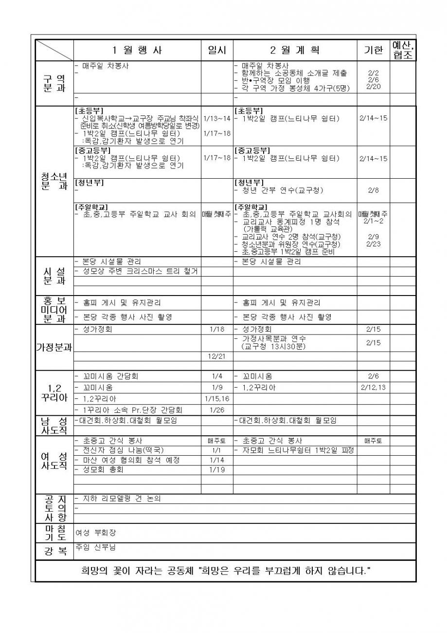 1월 사목협의회 회의록002.jpg