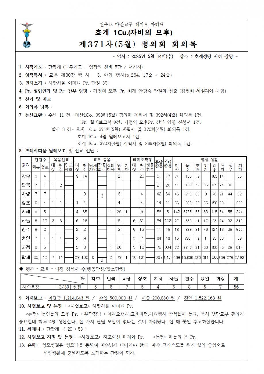 1꾸리아 회의록001.bmp.jpg