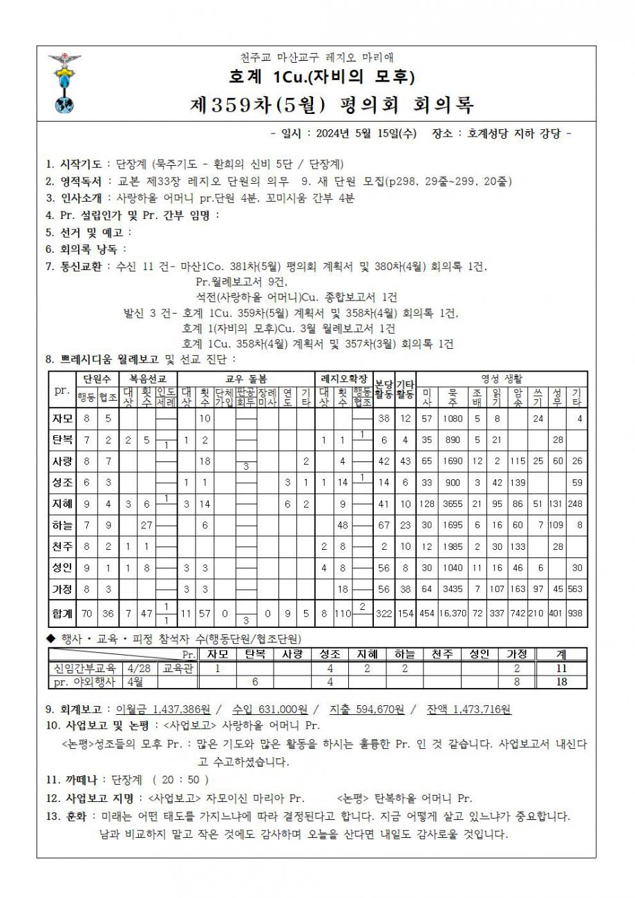 1꾸리아 회의록001.jpg