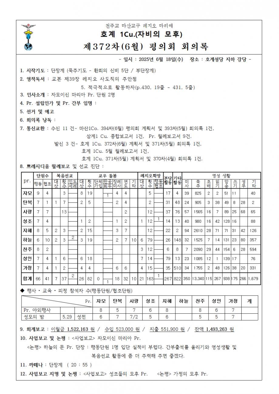 1꾸리아 회의록001.bmp.jpg