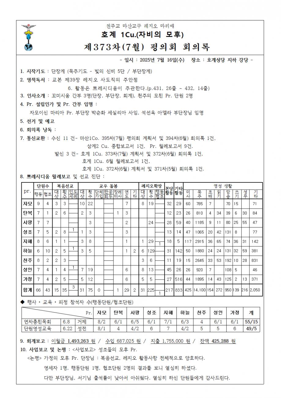 1꾸리아 회의록001.bmp.jpg