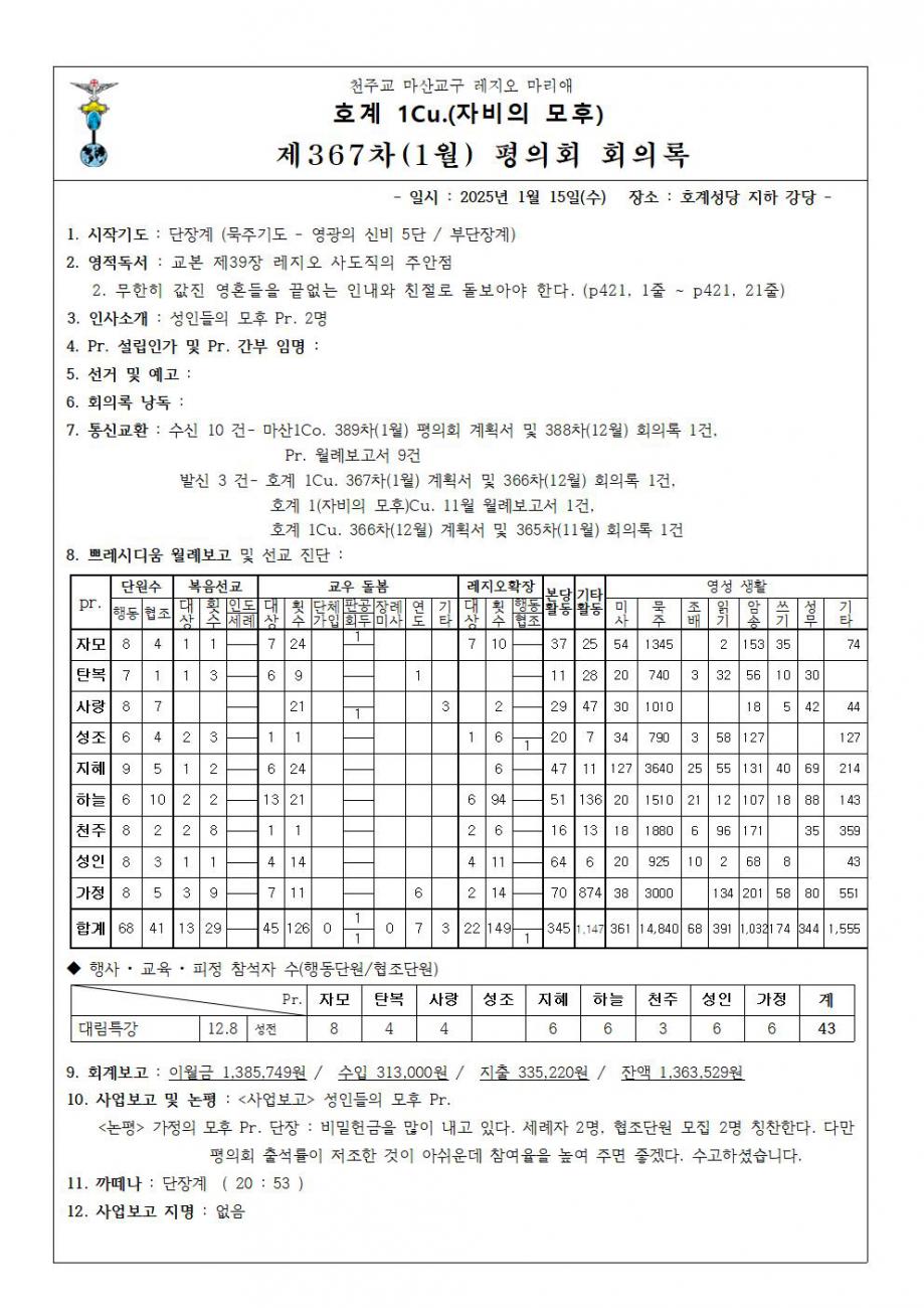 1꾸리아 회의록001.jpg