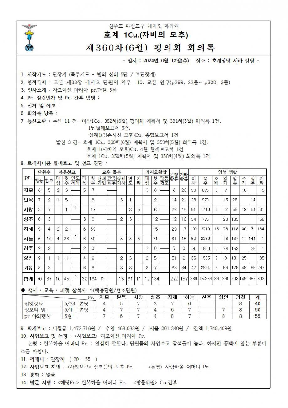1꾸리아 회의록001.jpg