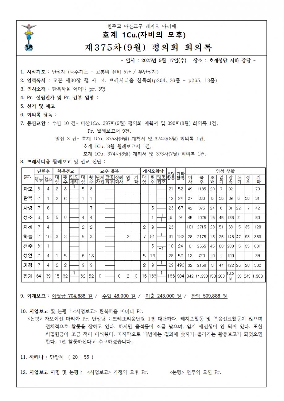 1꾸리아회의록001.bmp.jpg
