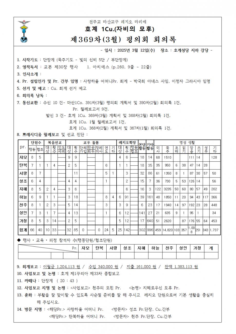 1꾸리아 회의록001.bmp.jpg