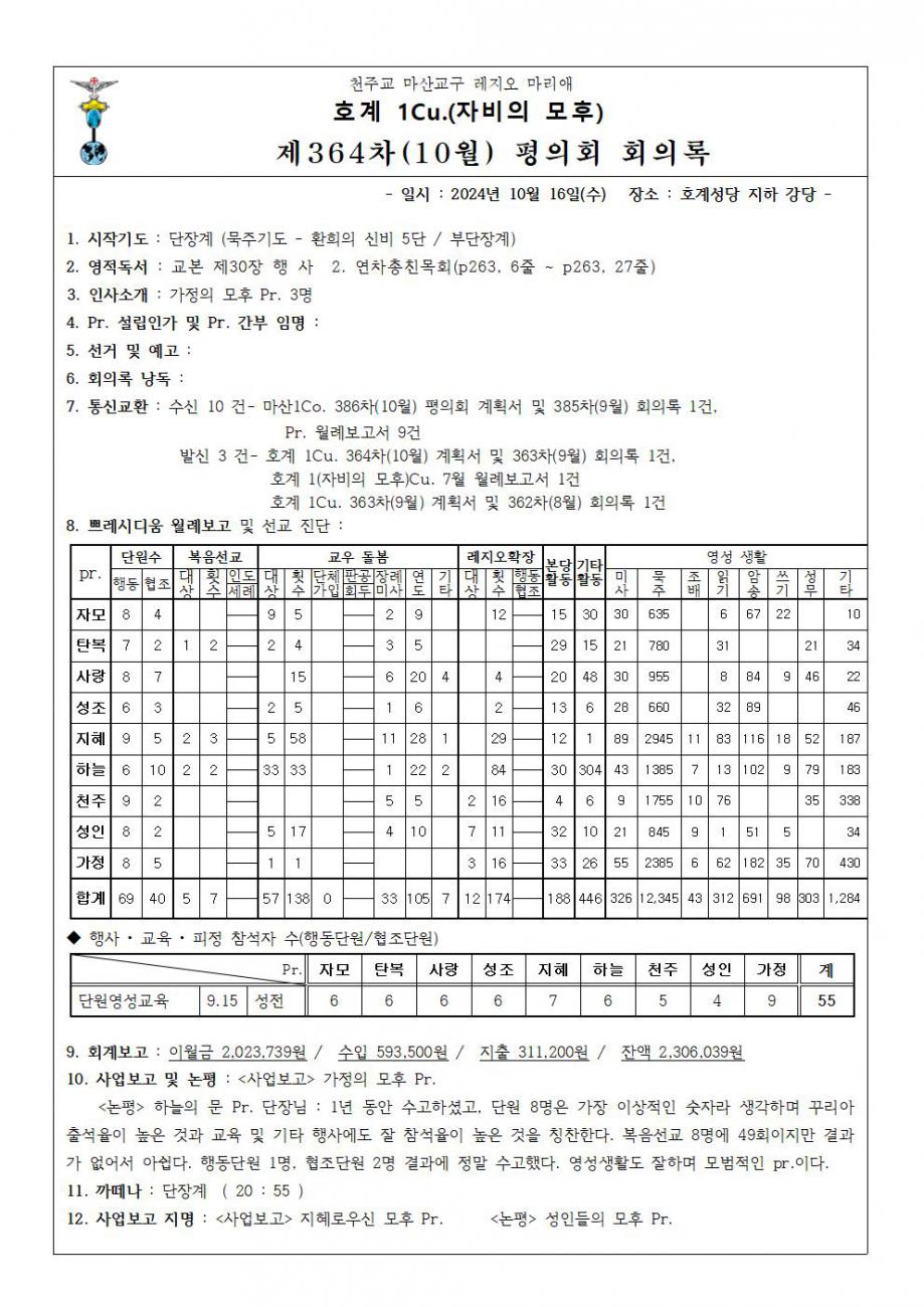 1꾸리아 회의록001.jpg