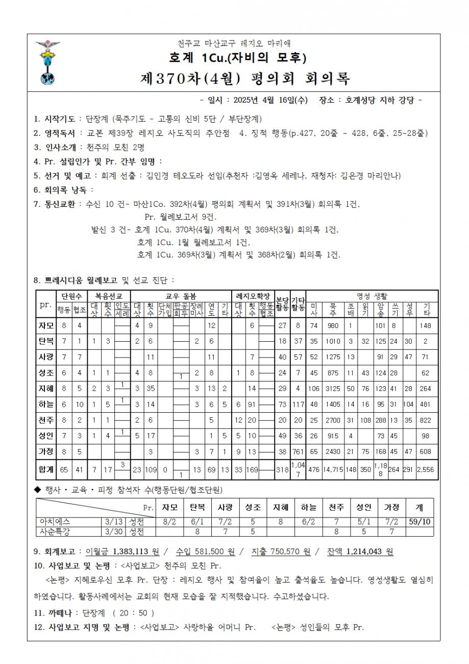 1꾸리아 회의록001.bmp.jpg