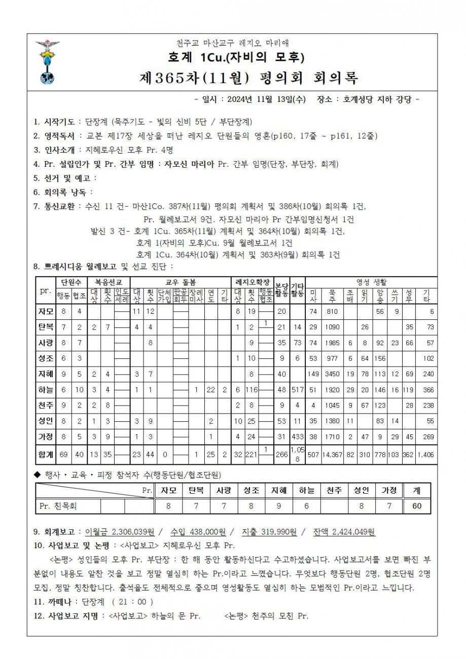 1꾸리아회의록001.jpg
